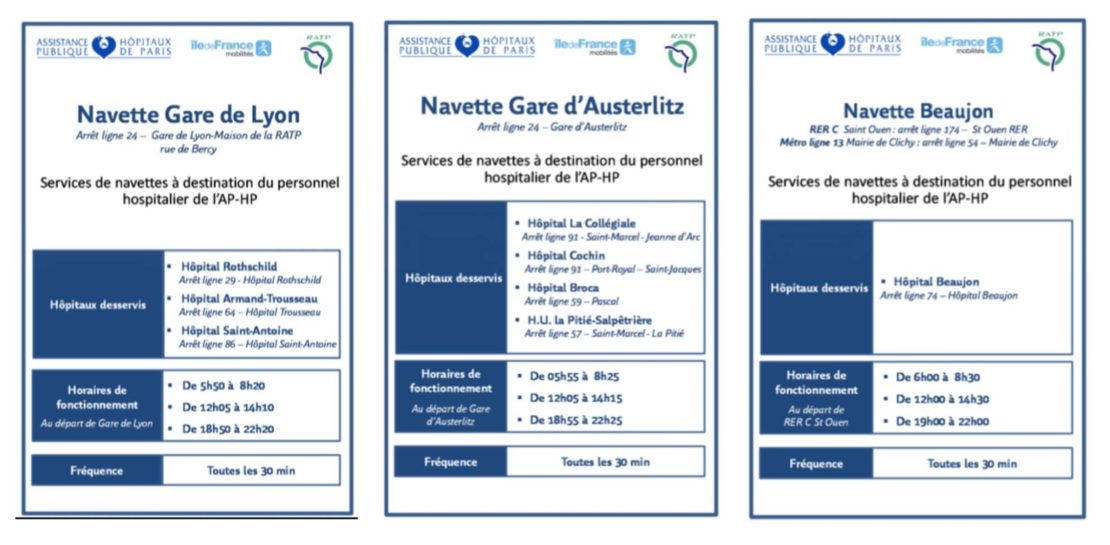 IDF Mobilités et la RATP : 20 lignes de bus pour les personnels hospitaliers IDF Mobilités et la RATP : 20 lignes de bus pour les personnels hospitaliers