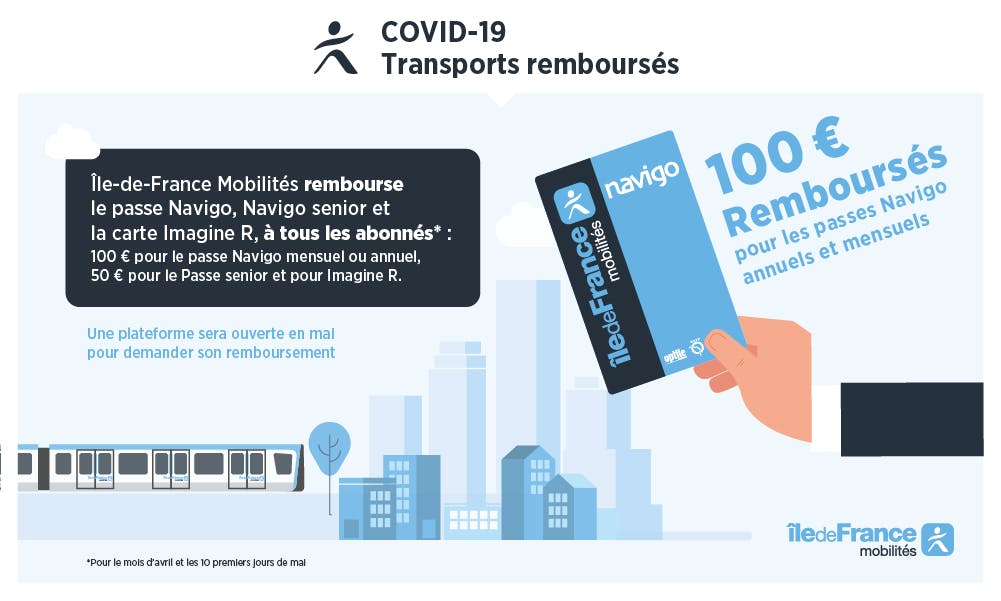 Passe Navigo d'avril et d'une partie de mai remboursés… Passe Navigo d'avril et d'une partie de mai remboursés…