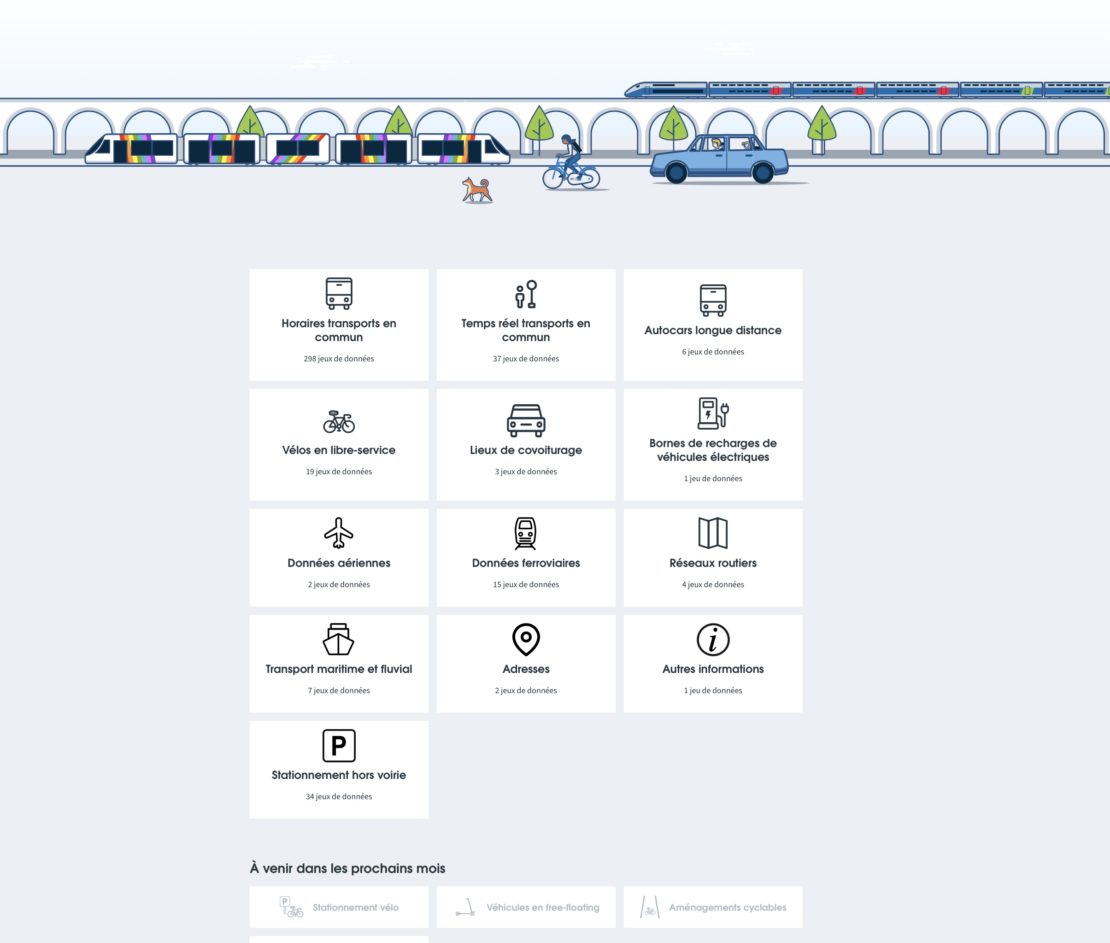 Mise à disposition des données numériques pour les déplacements : les règles de la mobilité ! Mise à disposition des données numériques pour les déplacements : les règles de la mobilité !