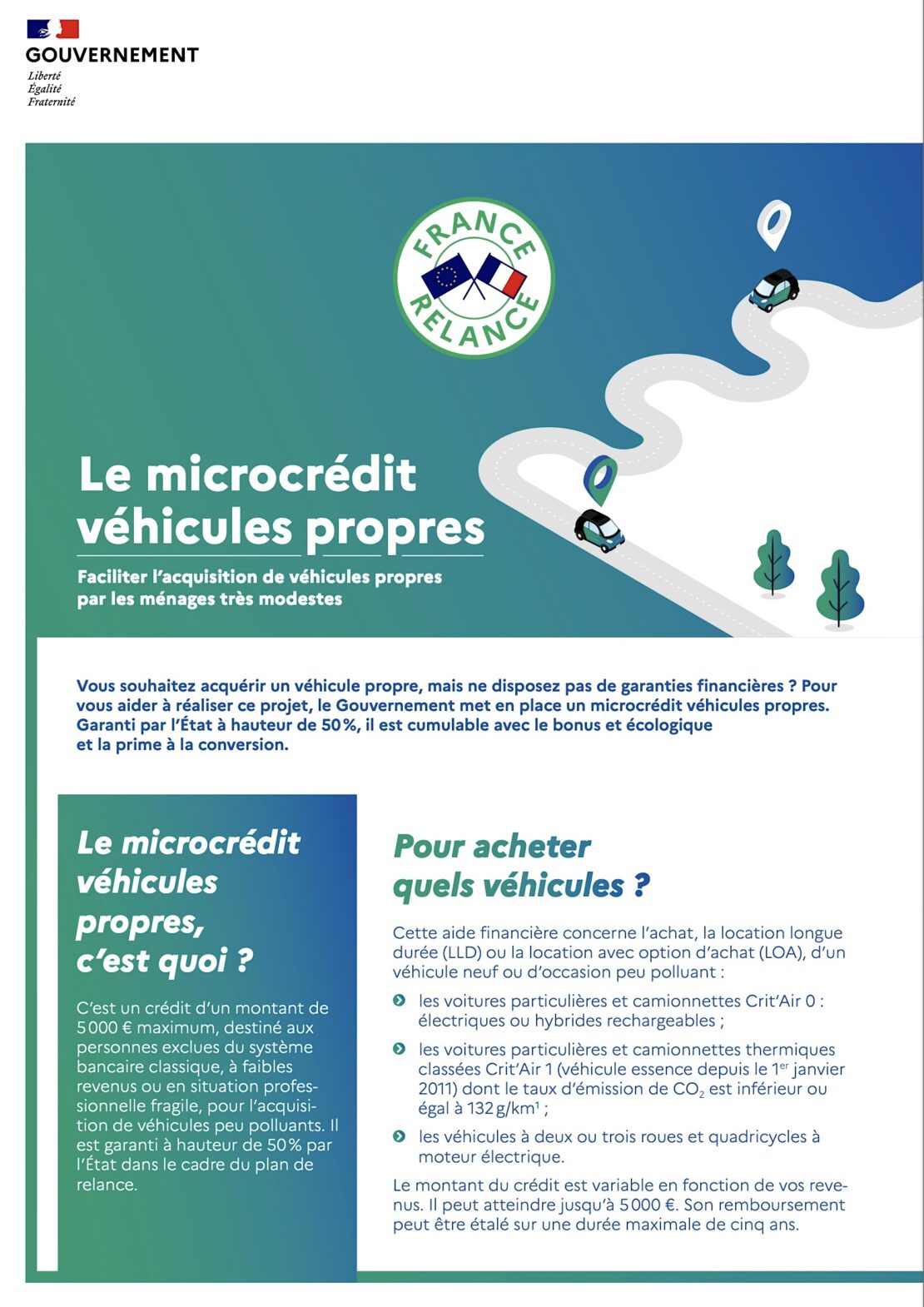 Micro-crédit “voitures propres” limité à 5 000 euros… Micro-crédit “voitures propres” limité à 5 000 euros…