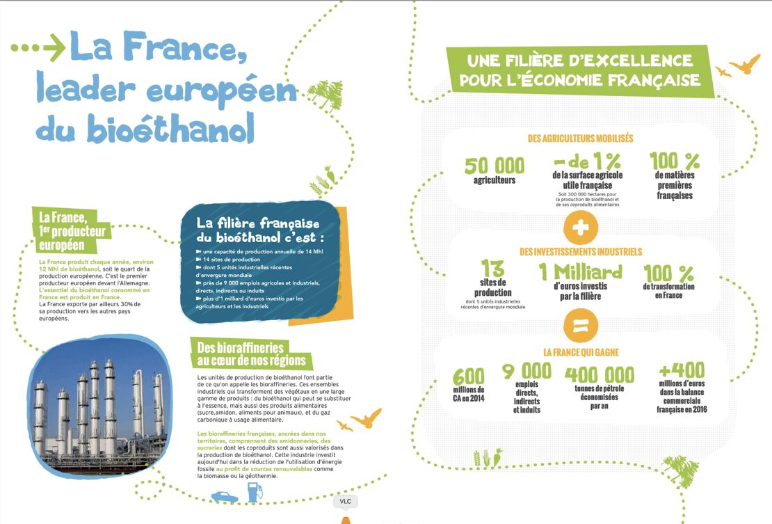 Superéthanol-E85 : 1000 boîtiers à 1 € dans la Région Grand-Est ! Superéthanol-E85 : 1000 boîtiers à 1 € dans la Région Grand-Est !